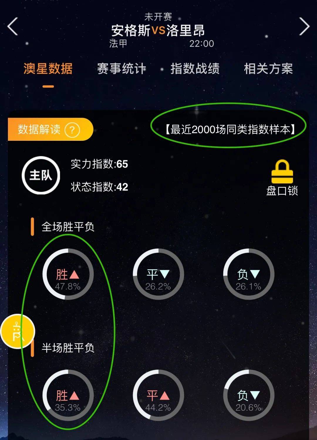 少更是整体